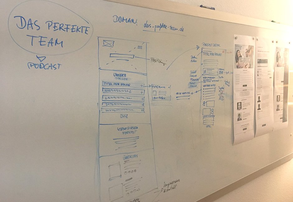 Agiles Webdesign - Konzeptionsphase für das perfekte Team